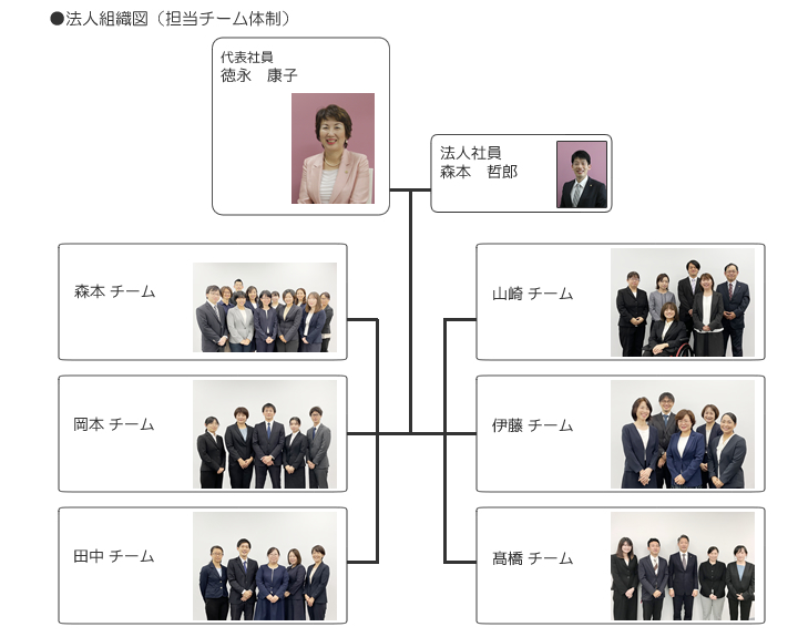 soshikizu20220902.jpg