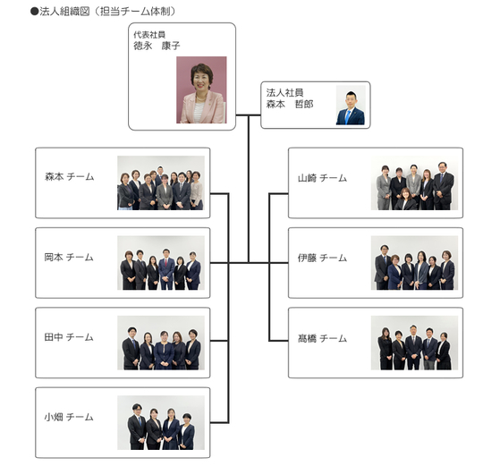 soshikizu20220902.jpg